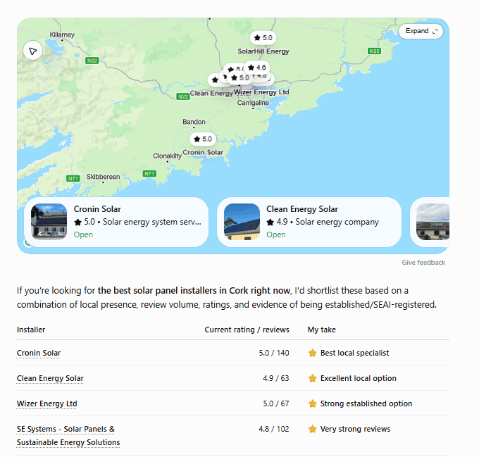 ChatGPT's real answer for Cork: map of installers plus ratings table